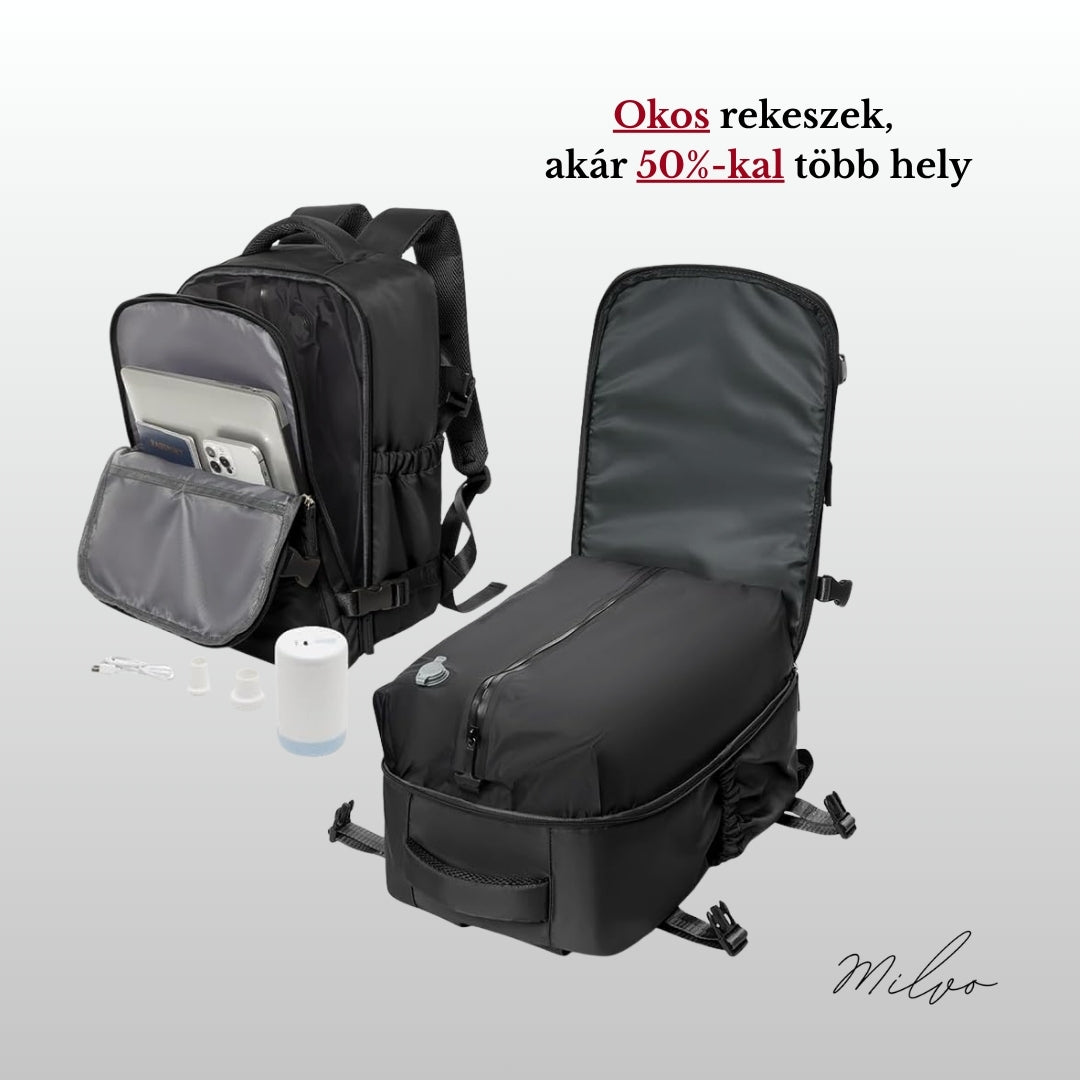 Milvo Multifunkciós Hátitáska - A mindennapok legokosabb megoldása