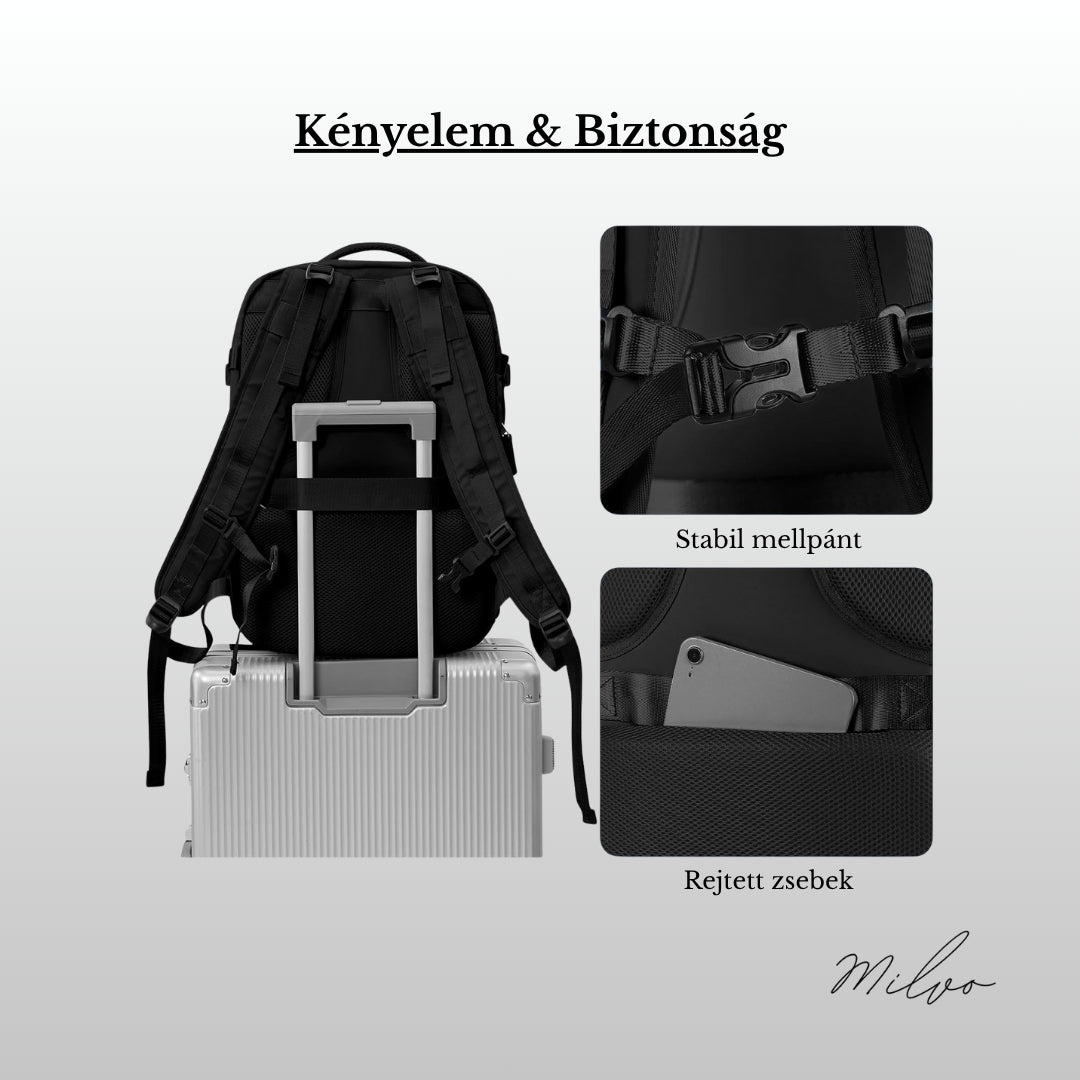 Milvo Multifunkciós Hátitáska - A mindennapok legokosabb megoldása
