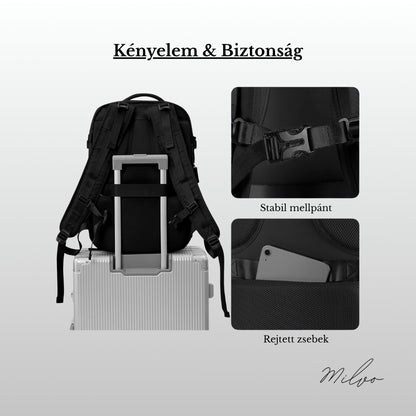 Milvo Multifunkciós Hátitáska - A mindennapok legokosabb megoldása